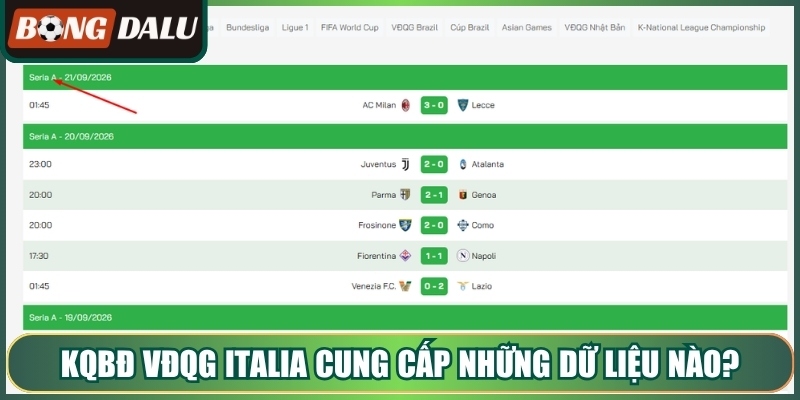 Kqbđ vđqg italia cung cấp những dữ liệu nào?